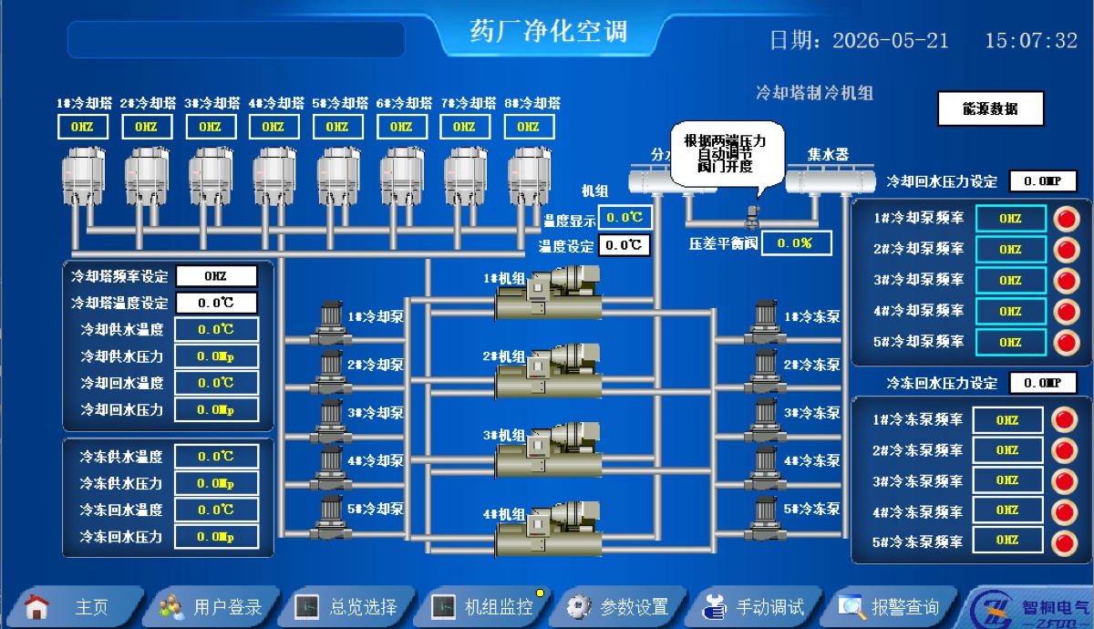 冷热源设备